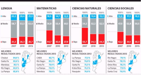 educacioncuadro3