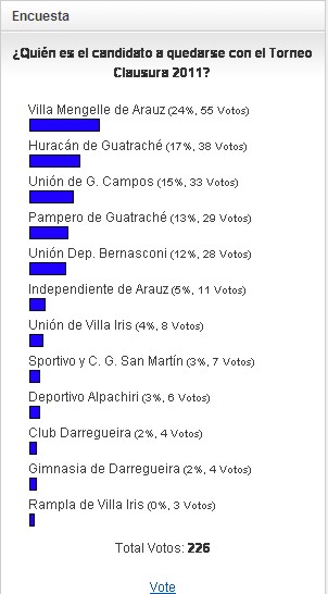 Encuesta 19 de la 90