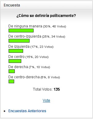 Encuesta 24 de la 90