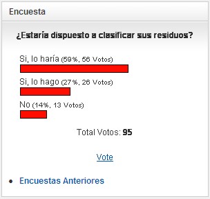 Encuesta 26 de la 90