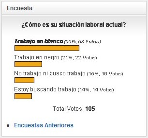 Encuesta 28 de la 90