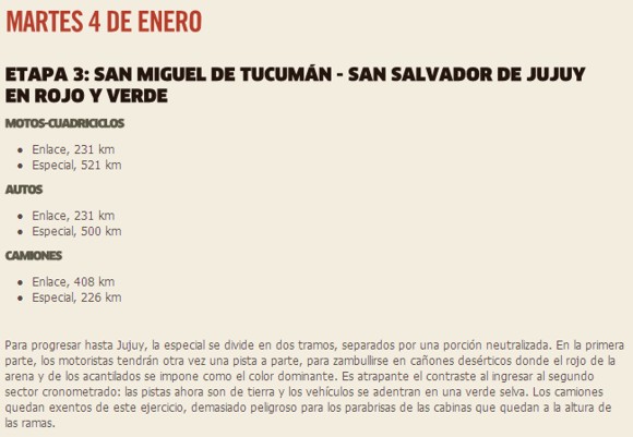 Recorrido 3º Etapa Dakar 2011